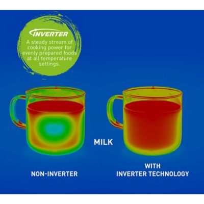 Image showing  1.2 cu. ft. 1200W Genius Sensor Countertop Microwave Oven with Inverter Technology, Black