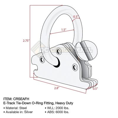 Image showing 9 th DC Cargo E-Track O-Ring, Heavy Duty