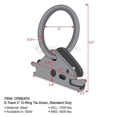 Image showing 6 th DC Cargo E-Track O-Ring, Standard Duty
