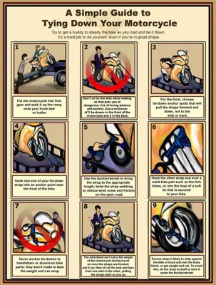 Image showing 6 th DC Cargo Ratchet Strap with S-Hooks, 1 in. x 15 ft.