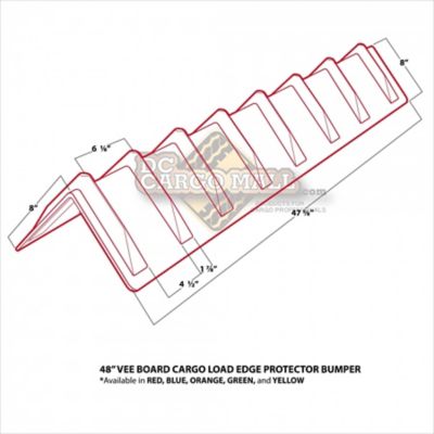 Image showing  Plastic Edge Protector, 48 in.