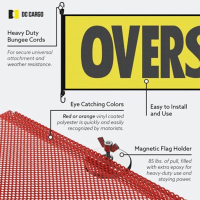 Image showing  Safety Supply Kit