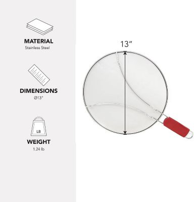 Image showing  13 in. Splatter Screen Guard