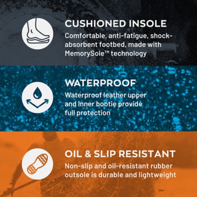 Image showing  Men's Wellington Boots