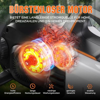 Image showing  12 in. Cordless Chainsaw