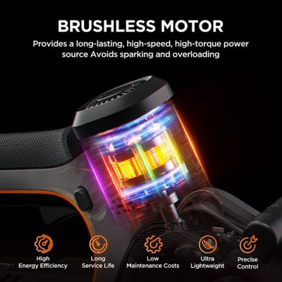 Image showing 5 th Litheli 6 in. 20V Cordless Mini Chainsaw, Battery and Charger Included