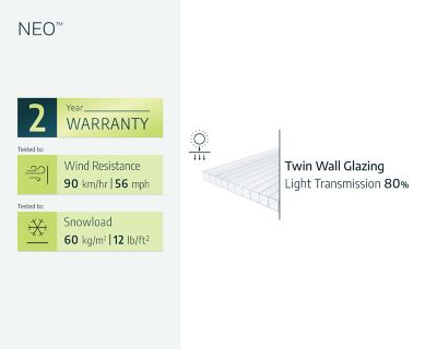 Image showing  Neo 1180 4 ft. x 3 ft. Awning - Gray/Clear