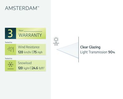 Image showing  Amsterdam 6690 22 ft. x 5 ft. Awning