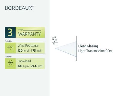 Image showing  Bordeaux 2230, 7 x 4ft. Awning, Clear