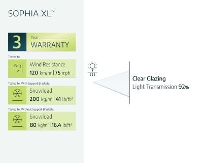 Image showing 5 th Canopia by Palram 6 x 5ft. Sophia XL 2000 Awning, Gray/Clear