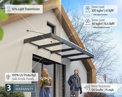 Image showing  Sophia XL 3000 9 ft. x 5 ft. Awning - Gray/Clear