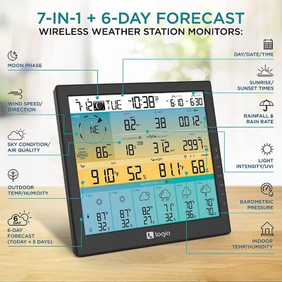 Image showing  7-in-1 Wi-Fi Weather Station with Solar Panel, 6-Day Forecast, 10 in. LED Display