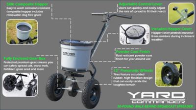 Image showing  50 lb. Capacity 10,000 sq. ft. Push Behind Broadcast Spreader, Corrosion Resistant Hopper, Adjustable Drop Rate