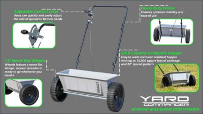 Image showing  60 lb. Capacity 15,000 sq. ft. Push Behind Drop Spreader, Corrosion Resistant Hopper, 22 in. Spread Pattern