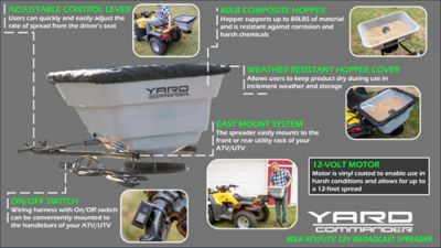 Image showing  80 lb. Capacity 12V ATV/UTV Spreader, Mounts to Front/Rear Utility Rack, Adjustable Drop Rate, Hopper Cover