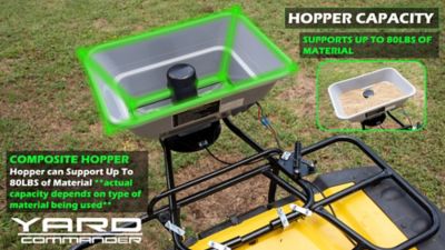Image showing  80 lb. Capacity 12V ATV/UTV Spreader, Mounts to Front/Rear Utility Rack, Adjustable Drop Rate, Hopper Cover