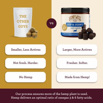 Image showing 6 th Hemp Well Hip & Joint Dog Soft Chews - 30 ct