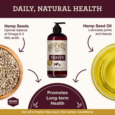 Image showing  Thrive Oil - 8 oz