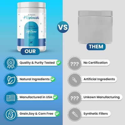 Image showing  Urinary and Bladder Support by Dr. Rachel