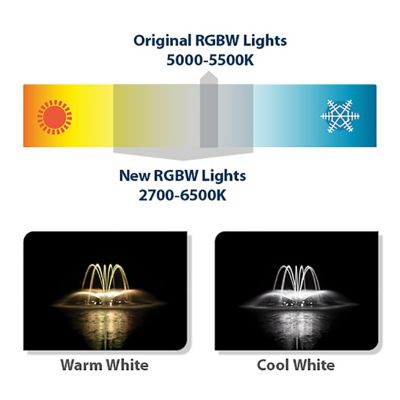 Image showing  RGBW LED 8 Light Set 250 ft. Cord and Remote