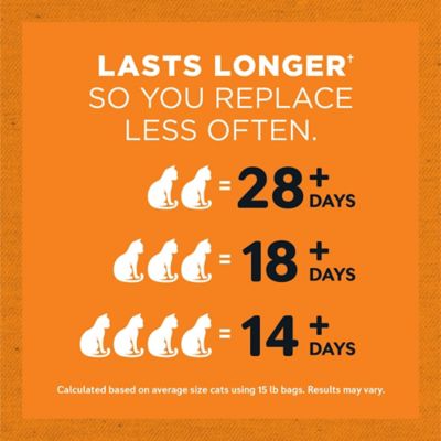 Image showing 6 th World's Best Cat Litter Low Tracking and Dust Control Unscented Clumping Corn Cat Litter, Multi-Cat, 15 lb.