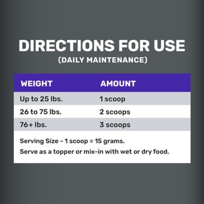 Image showing  High Calorie Powder Supplement for Dogs, 60 Servings