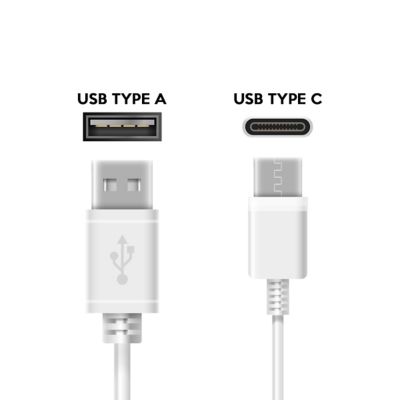 Image showing  Round Socket Auxiliary Digital Voltage Meter and Charging Port Combo C-Type QC4.0 60W + A-Type USB3.0 36W