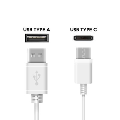 Image showing  Round Socket Auxiliary Charging Port with C-Type PD 100W + A-Type USB3.0 36W Blue Indigo LED