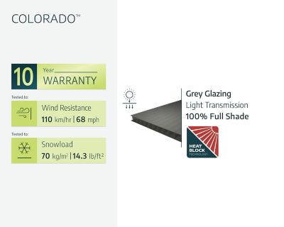 Image showing  Colorado 14 ft. x 14 ft. Carport