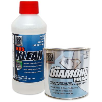 KBS Coatings Clear Coat Sampler Kit