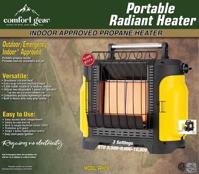 Image showing  Portable Propane LP Heater, 5500/9000/18000 BTU, Operates on 2-1 lb. Tanks