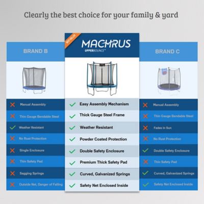 Image showing  9 ft. Round Trampoline Set with Safety Enclosure System - Maui Marble - Outdoor Trampoline for Kids - Adults