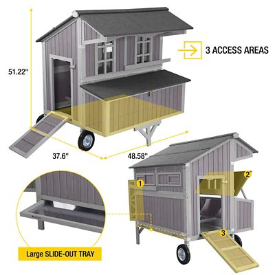 Image showing 6 th Aivituvin Extra-Large Chicken Coop with Big Wheels, 6 to 8 Chicken Capacity