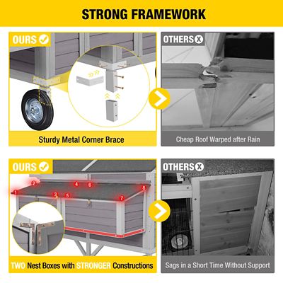 Image showing  Extra-Large Wooden Chicken Tractor, 8 to 10 Chicken Capacity