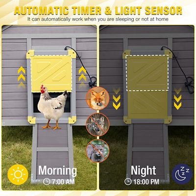 Image showing  Automatic Chicken Coop Door, Solar Powered Auto Chicken Door, Black