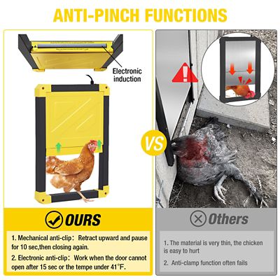 Image showing  Automatic Chicken Coop Door, Solar Powered Auto Chicken Door, Black