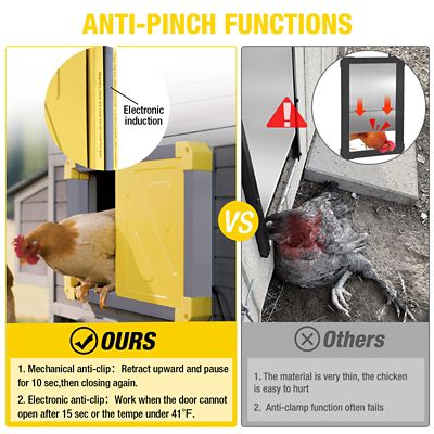 Image showing  Automatic Chicken Coop Door, Solar Powered Auto Chicken Door, Gray