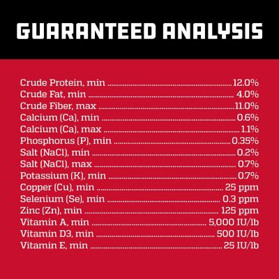 Image showing 5 th Kent Show Cattle Elevate Cattle Feed, 50 lb.