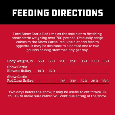 Image showing  Show Cattle Red Line Cattle Feed, 50 lb.