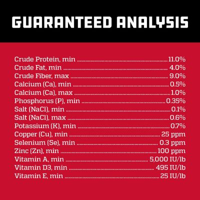 Image showing 5 th Kent Show Cattle Red Line Cattle Feed, 50 lb.