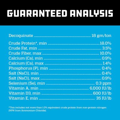 Image showing 5 th Kent Show Lamb Gale Force 18DQ Lamb Feed, 50 lb.