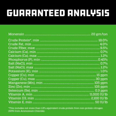 Image showing 5 th Kent Show Goat Enrich 20R