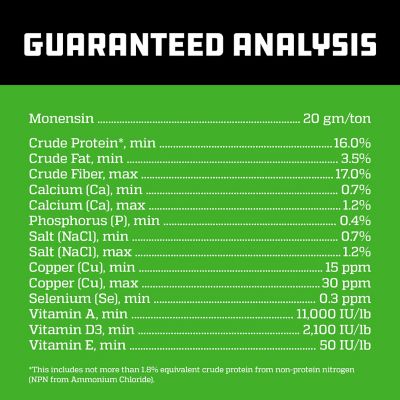 Image showing 5 th Kent Show Goat Full Bore 20R Goat Feed, 50 lb.