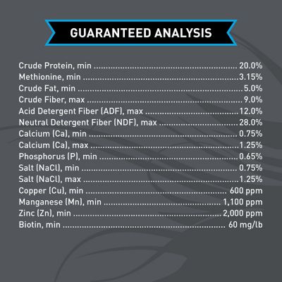 Image showing  Sentinel Care Hoof Support