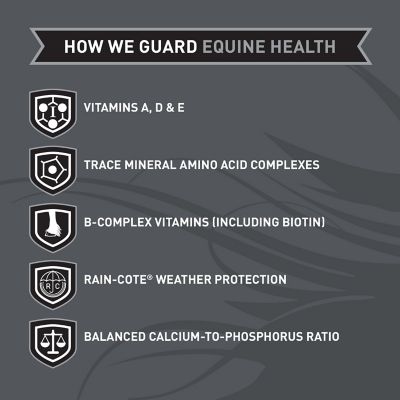 Image showing  Sentinel Care Multisentials 1:1