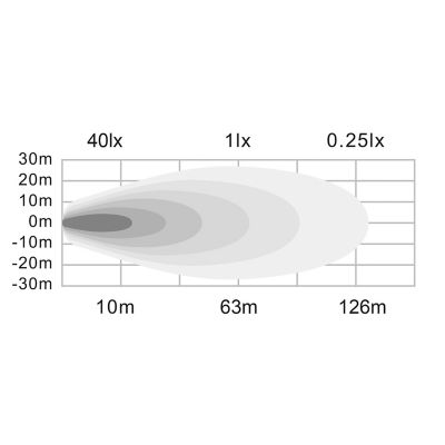 Image showing 6 th Buyers Products 4 in. Square LED Flood Light with Switch and Handle