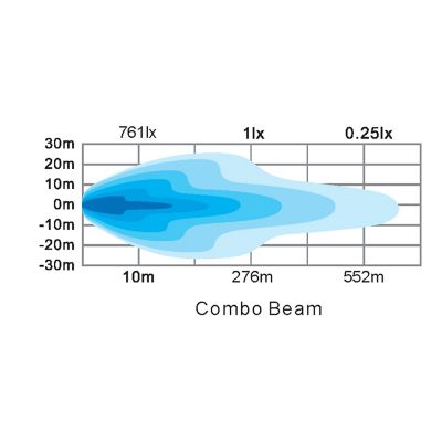 Image showing 6 th Buyers Products Wide Angle Edgeless Work Light