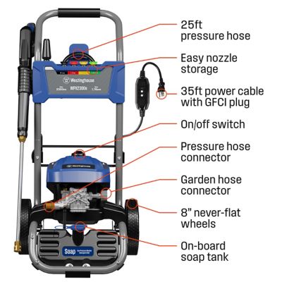 Image showing  2,300 Max PSI 1.76 GPM Electric Cold Water Pressure Washer with 5 Nozzles & Soap Tank