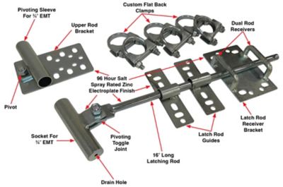 Image showing  Cowboy Gate Latch For Farm Gates