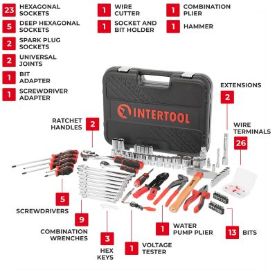Image showing  Mechanics Tool Set, 100 pc.